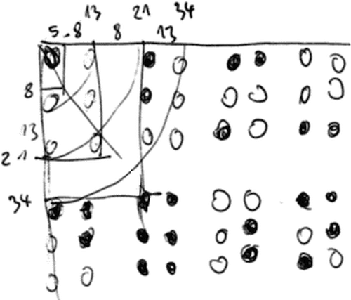 Illustration: Erste Ideenskizze zur visuellen Darstellung der Braillezeichen
unter Verwendung der Fibonacci-Zahlen